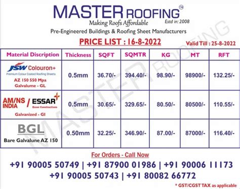 rooftop sheet metal|tata sheet price list 2022.